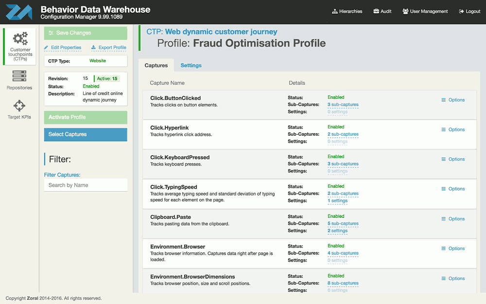 zoral behavioral data warehouse, fraud optimization